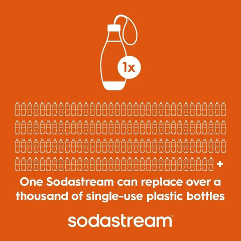 Sodastream Sparkling Water Bottle Twin Pack White 16.9 oz
